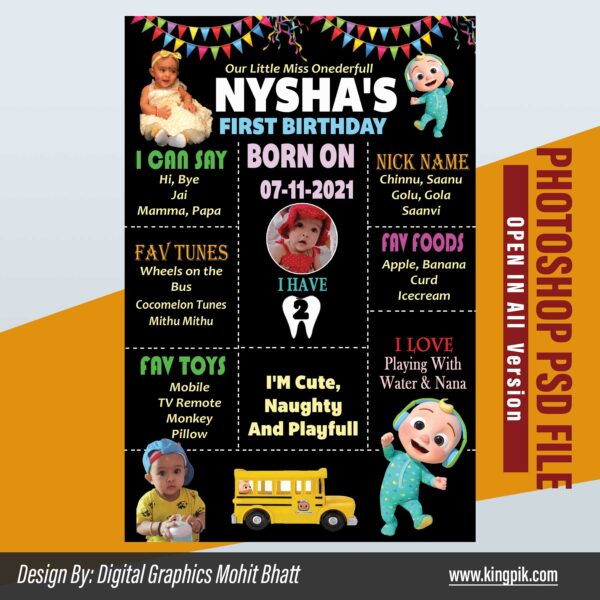 cocomelon Theme birthday poster Design