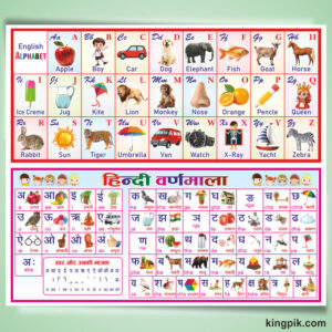 English Alphabet Flex Banner Design cdr file