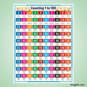 Number chart School banner design cdr file